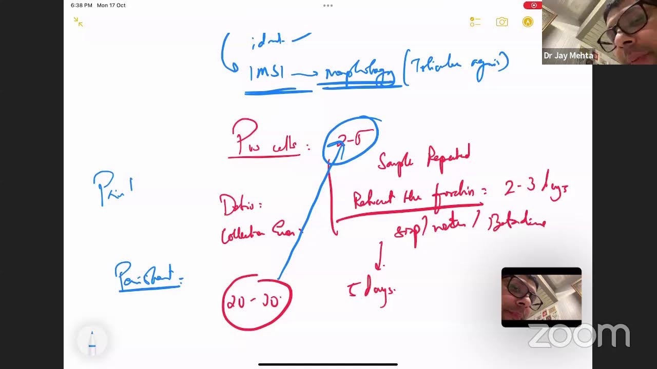 17/10/2022- Basics of Semen Analysis | Male Fertility Session for Doctors | Dr Jay Mehta