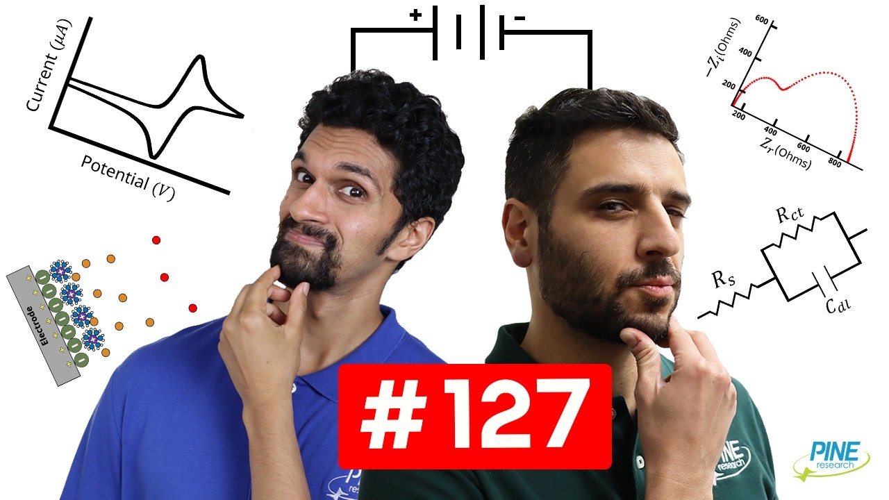 Episode #127: How do you make a Tafel plot?