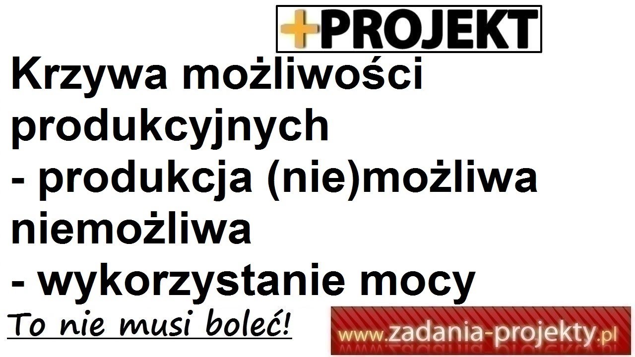 Krzywa możliwości produkcyjnych - produkcja możliwa niemożliwa wykorzystanie mocy produkcyjnych