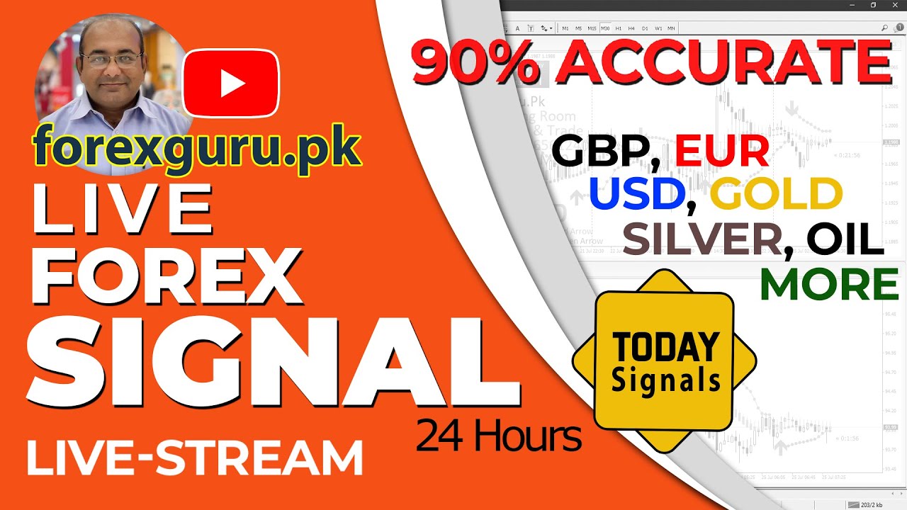 🔴Live Signals Of Gold, Silver, Crude Oil, BTC and Currencies  
