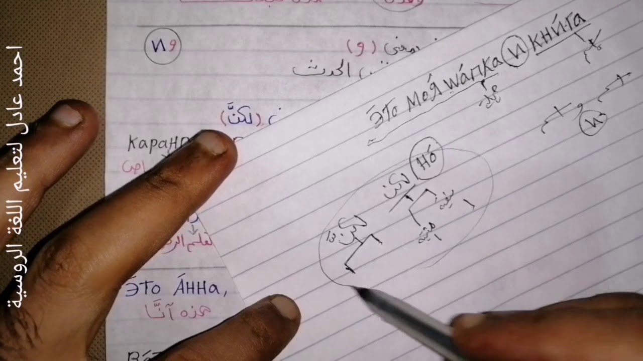 تعلم اللغة الروسية/الدرس١٥_المستوى الاول_تدريبات على ضمائر الملكية_الجزء الثانى+محادثات+حوارات+أمثلة