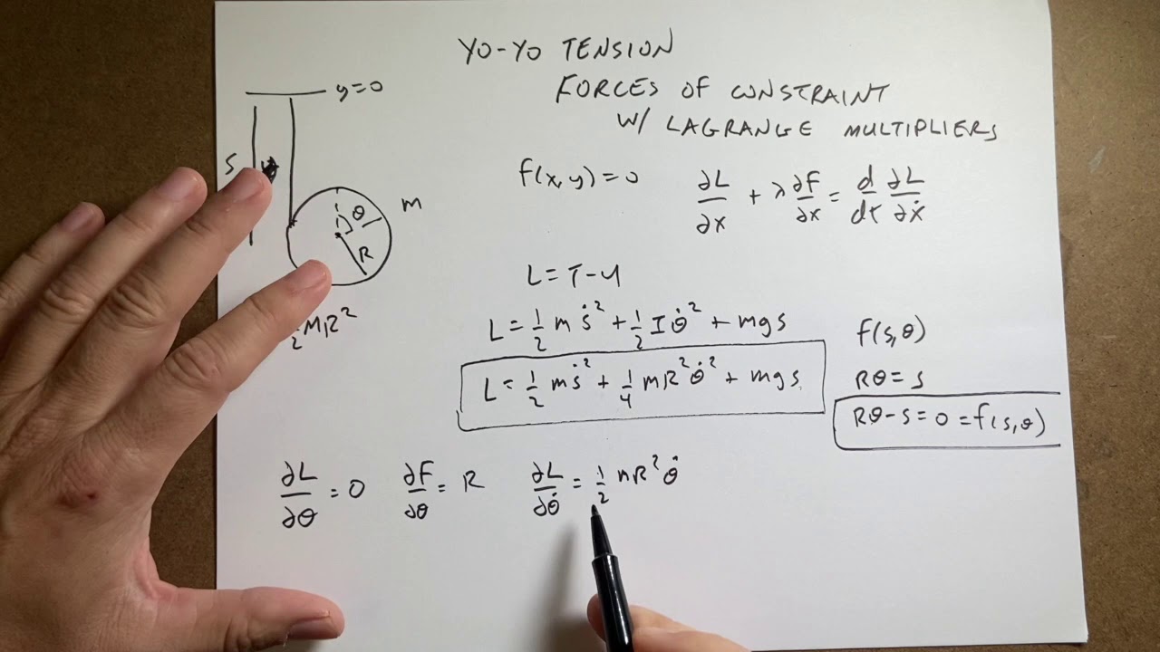 What is the tension in a string for a falling yo-yo?  Forces of constraint Lagrange Multipliers.