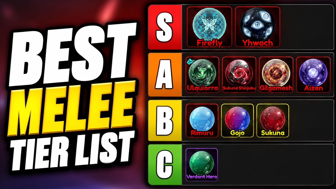 BEST MELEE TIER LIST in LINEAGE PIECE Roblox