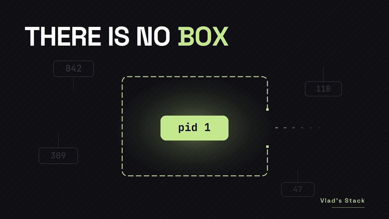 What a Container Really Is (It's Not a VM)