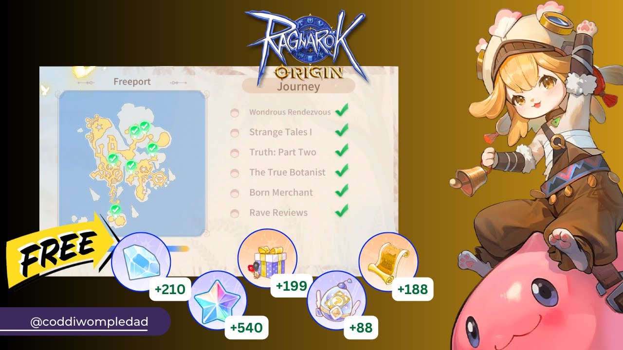 Ragnarok Origin Freeport Island Complete Hidden Quest list!