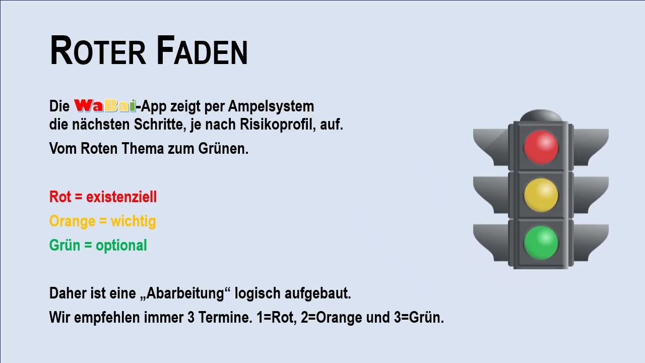 WaBai Blitz-Finanzanalyse