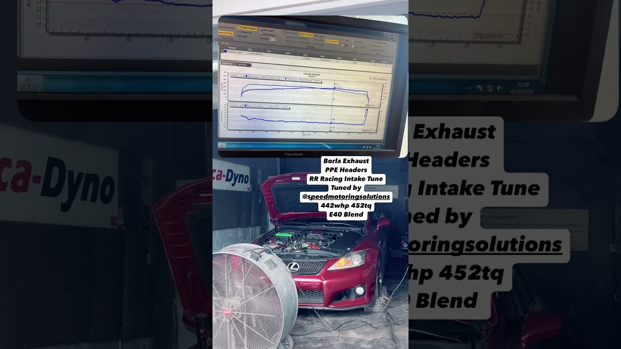 Lexus ISF on Dyno