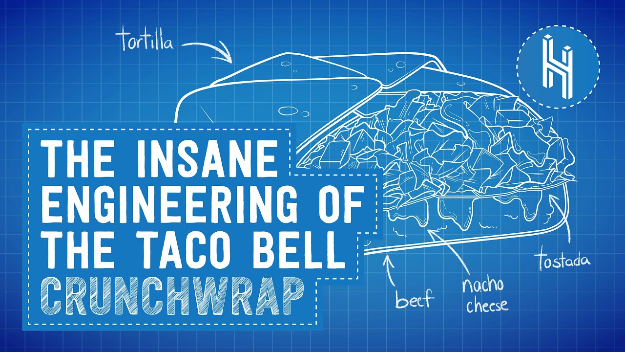 Почему на разработку Taco Bell Crunchwrap ушло 13 лет