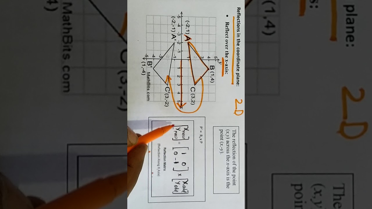 Reflection in computer graphics