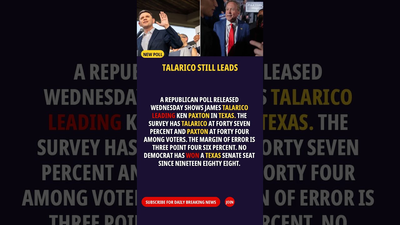 Talarico Leads Paxton 47-44 In Stunning New GOP Poll As Texas Senate Race Tightens Fast Now
