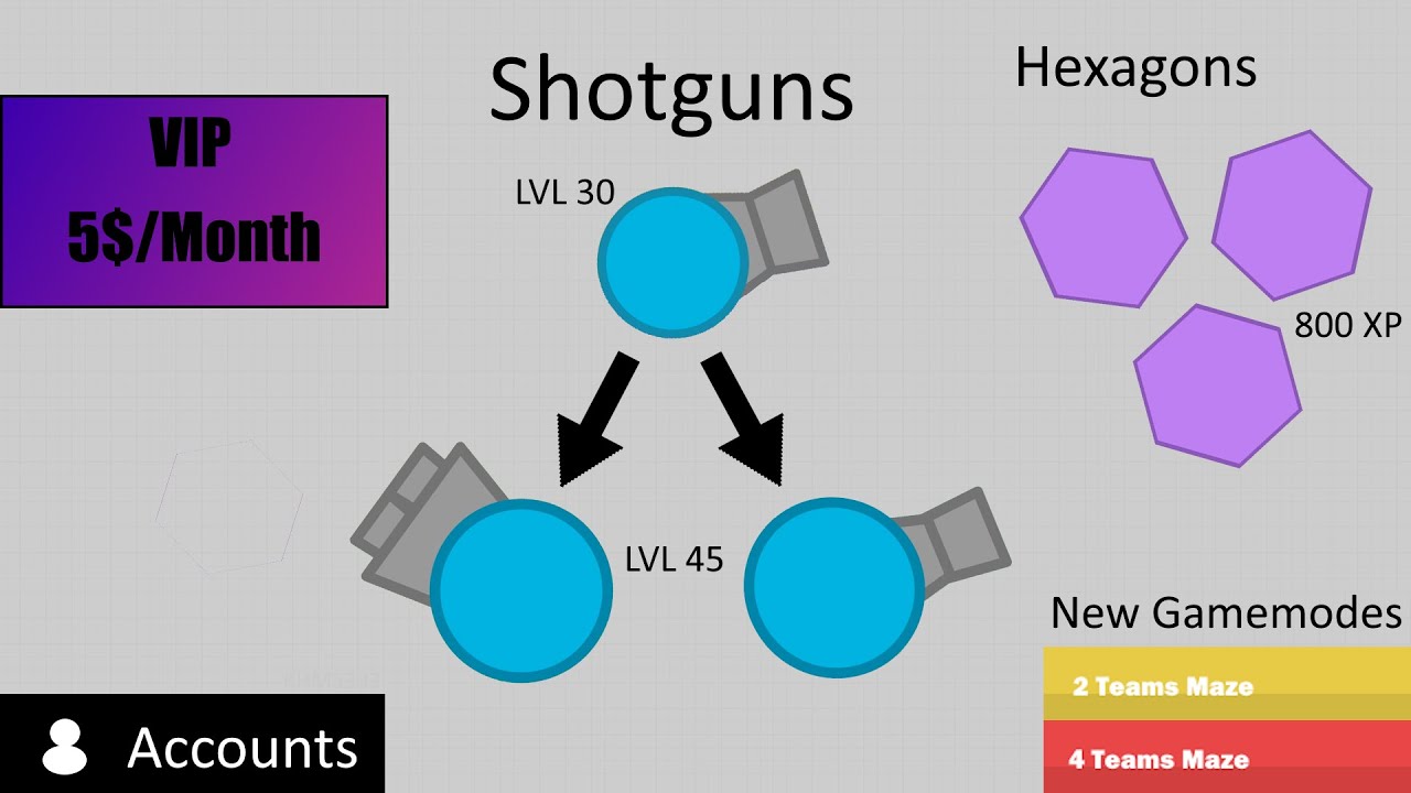 New Diep Update ! Shotgun, VIP, Hexagons and Gamemodes