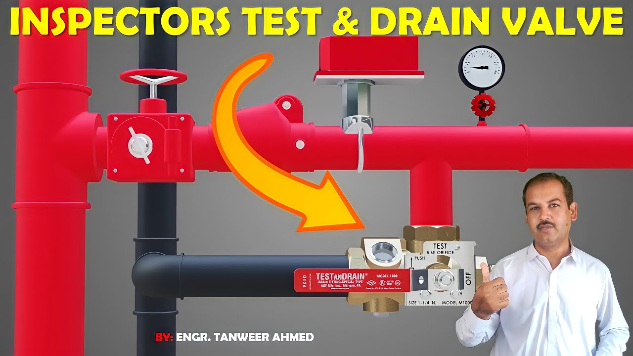 Inspectors Test & Drain Valve for ZCV Assembly in Urdu