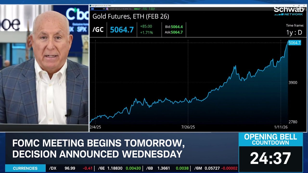 TSLA, AAPL, META & MSFT to Lead Earnings Amid Volatile Metals & Natural Gas Rally