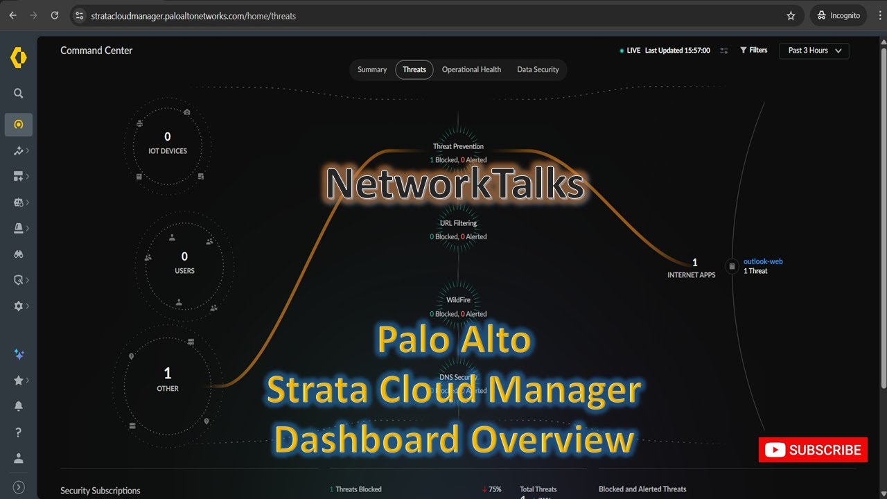 Palo Alto Strata Cloud Manager Dashbaord Walkthrough | Prisma Access | NetworkTalks | Network Talks