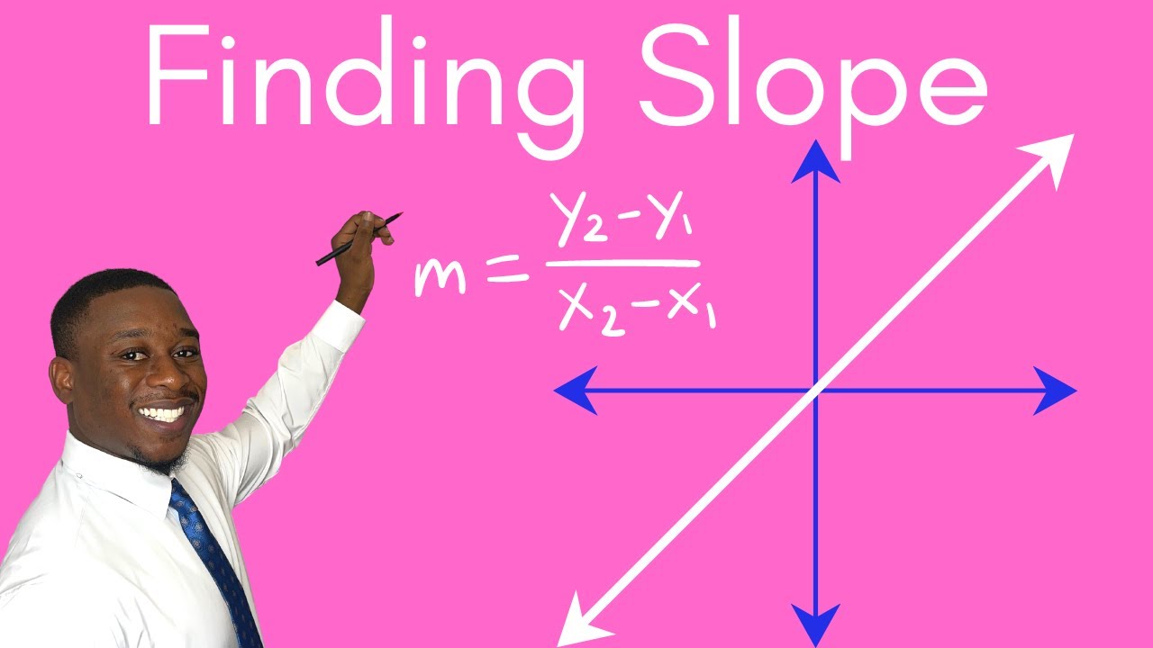 How to Find Slope on a Graph: With No Points! [Part 2]