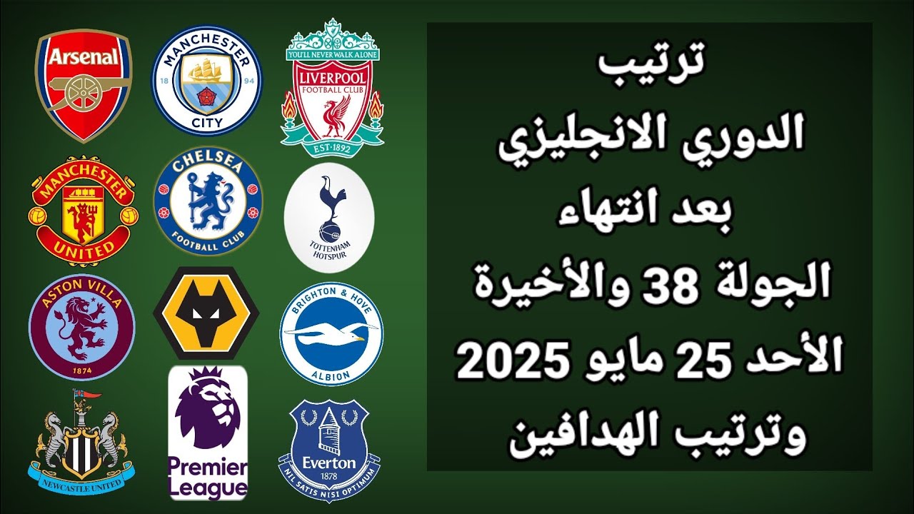 ترتيب الدوري الانجليزي بعد انتهاء الجولة 38 اليوم الأحد 25-5-2025 وترتيب الهدافين