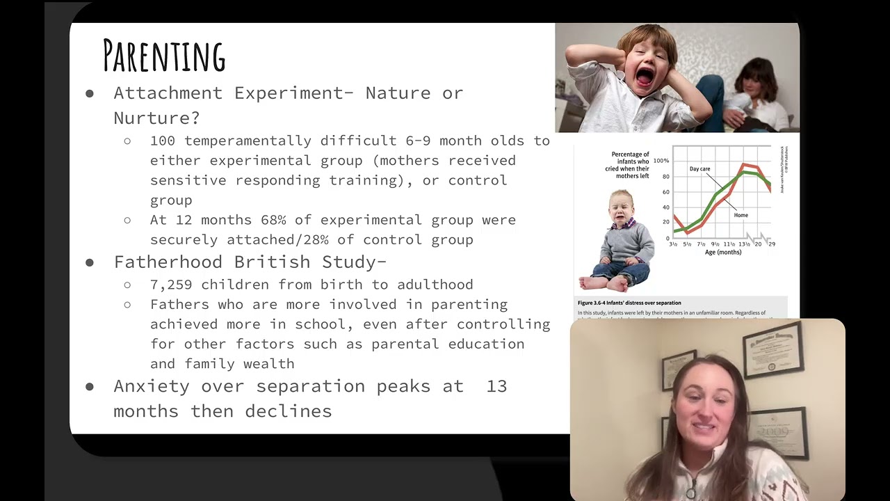 3.6 A Mod Social Emotional Development Infancy & Childhood