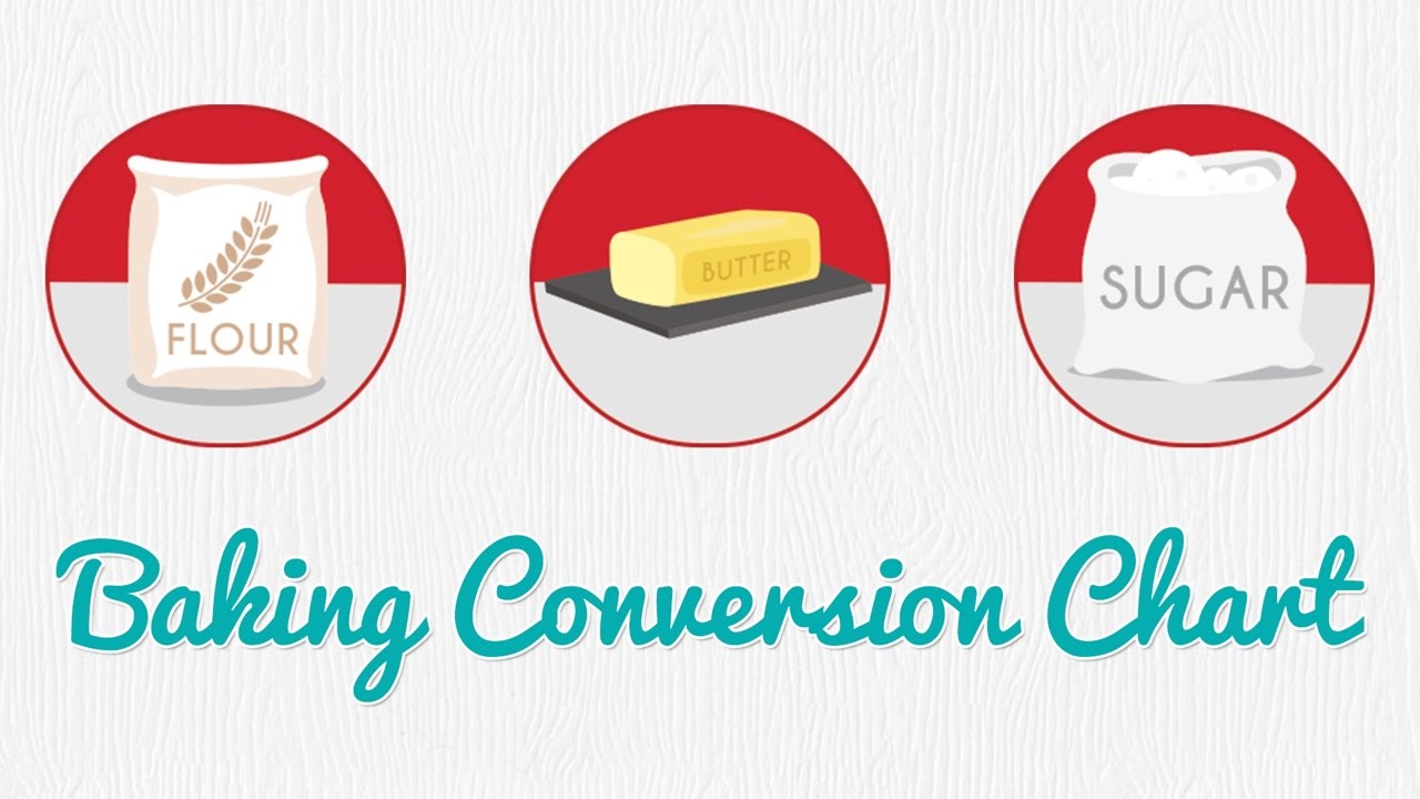 Weight Conversion Chart for Baking - Gemma's Bold Baking Bootcamp Ep 1