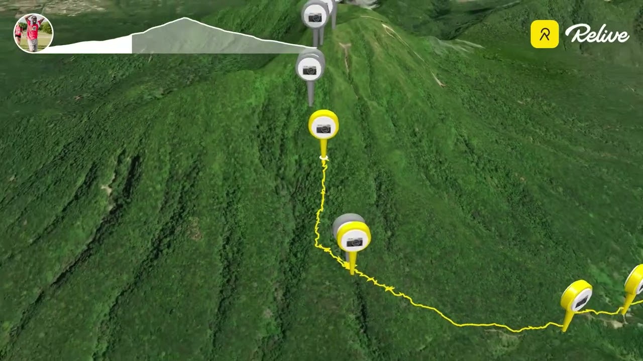 #Hike Nevis peak 20th August 2022