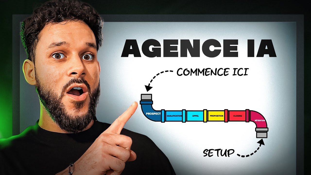 Comment Int&eacute;grer de l'IA chez un Client avec ton Agence AAA (mon processus complet)