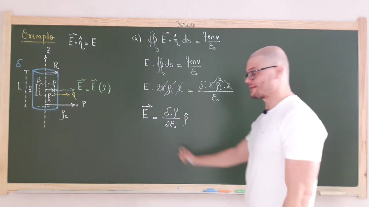 50: Eletromagnetismo - Exercício - Lei De Gauss - Simetria Axial - Moysés/Vol.03/Cap.03/Exe.16