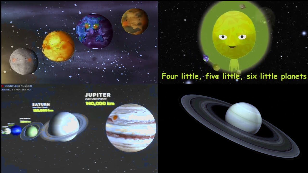 Eight planets around the sun with classic effects / Sponsored by Gamavision KlaskyCsupo effects