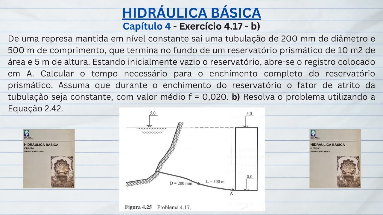 Hidráulica Básica. Exercício 4.17 - b)