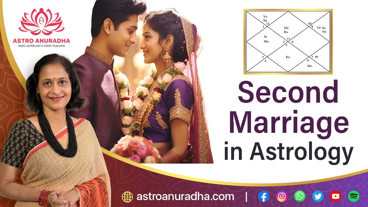 Second Marriage combination | d9 Chart analysis | anuradha sharda | marriage astrology |