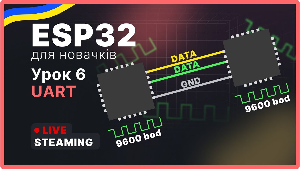 UART на ESP32: Основи Серійного Зв'язку для Новачків!