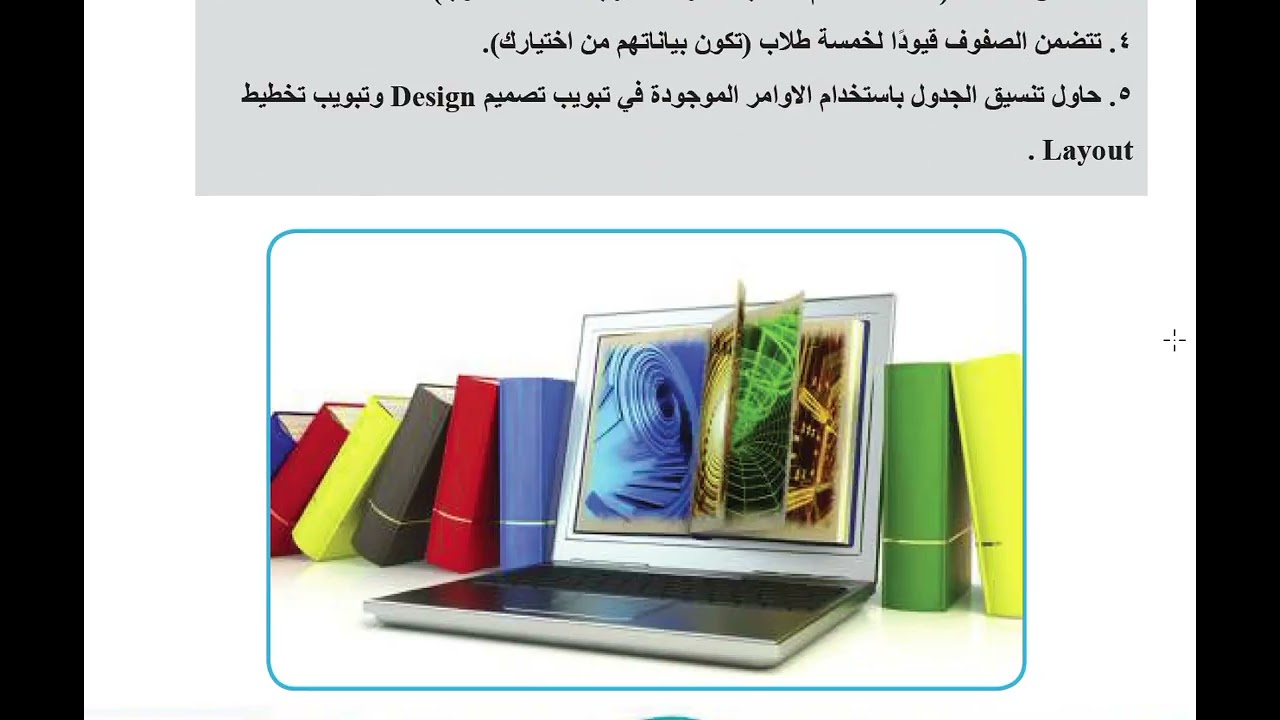 كيف أقرا لامتحان الشهر الثاني#الثاني_متوسط /ثانوية السنابل للبنات#الحاسوب 