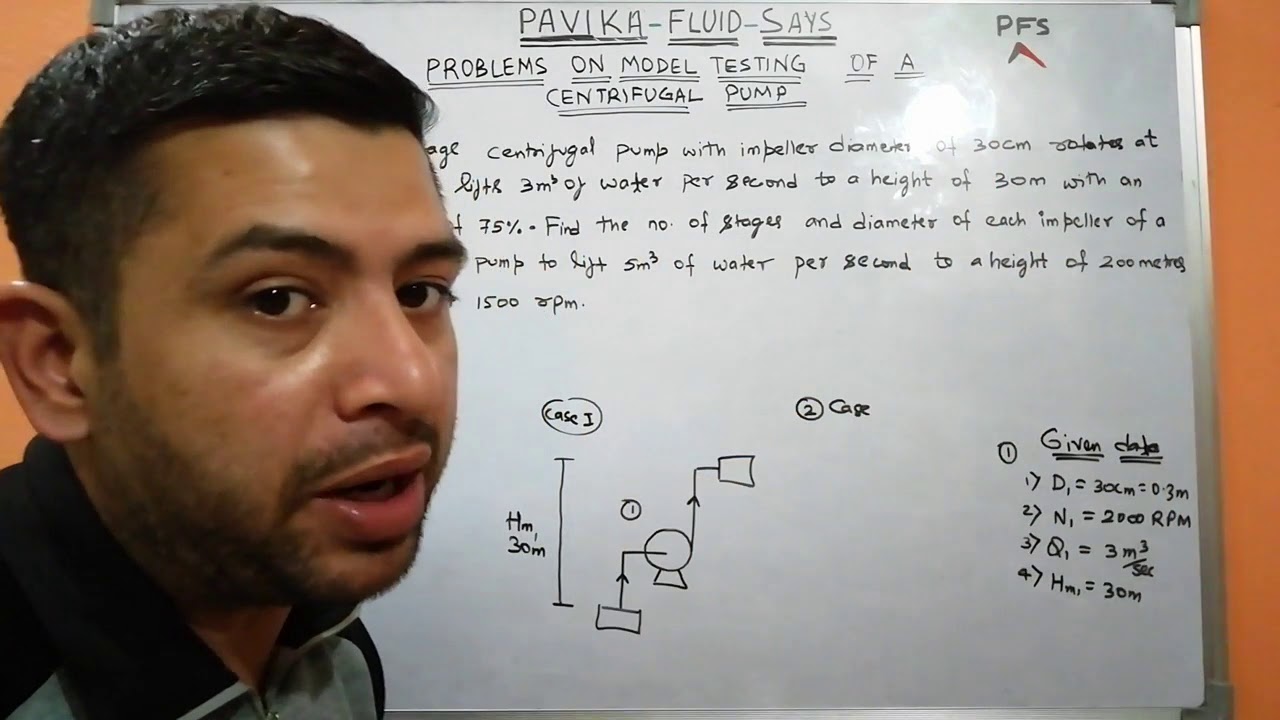 Problems on model testing of a centrifugal pump