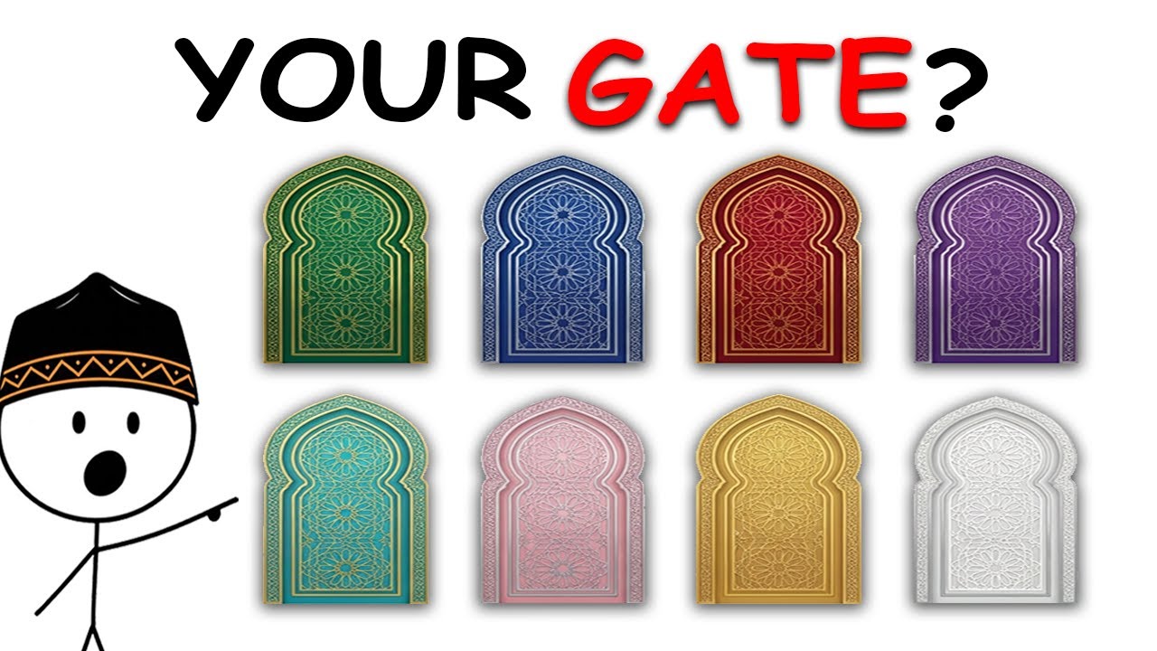 8 Gates of Jannah Explained | Which Gate Will You Enter?