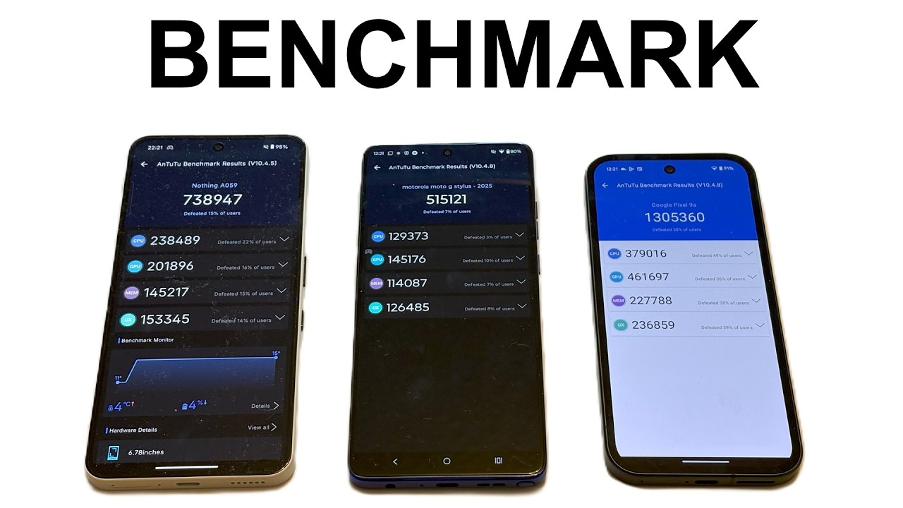 Google Pixel 9a vs Nothing Phone 3a Pro vs Moto G Stylus 2025 - BENCHMARK COMPARISON