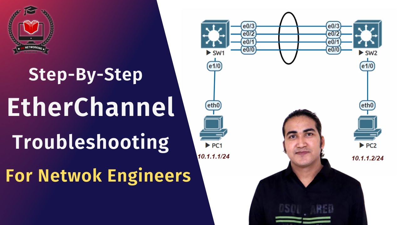 EtherChannel Troubleshooting For Network Engineers #ccna #ccnp #ccie #pmnetworking #etherchannel