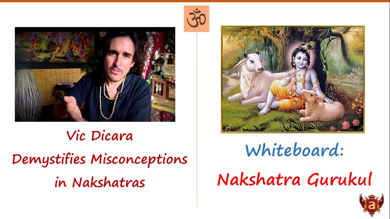 Whiteboard: Vic DiCara Demystifies Misconceptions associated with Nakshatras