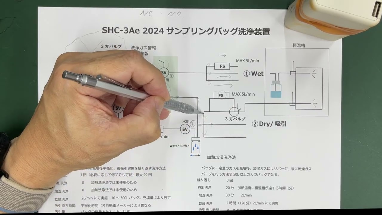 SHC3Aeフロー図説明