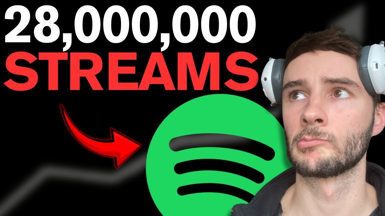 How to Promote Music on Spotify with Meta Ads in 2026