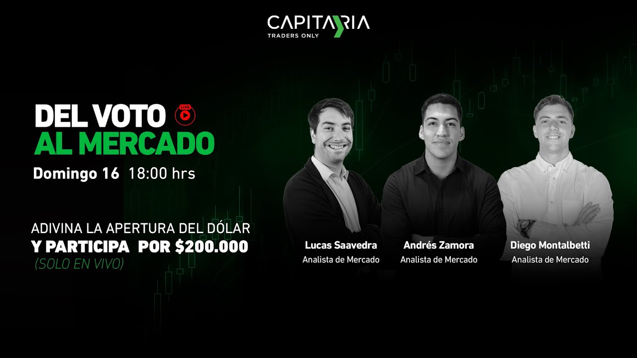Elecciones presidenciales 2025 parte 1: Análisis de los mercados financieros