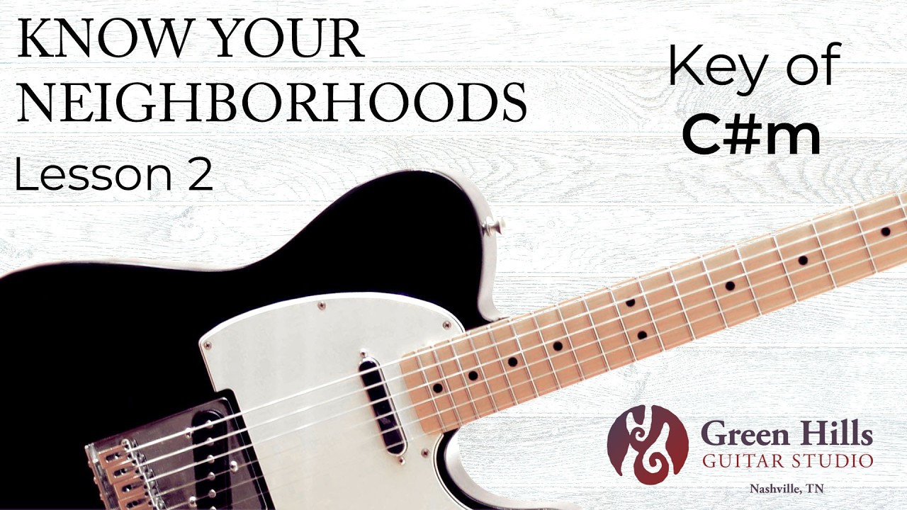 Know Your Neighborhoods - Lesson 2
