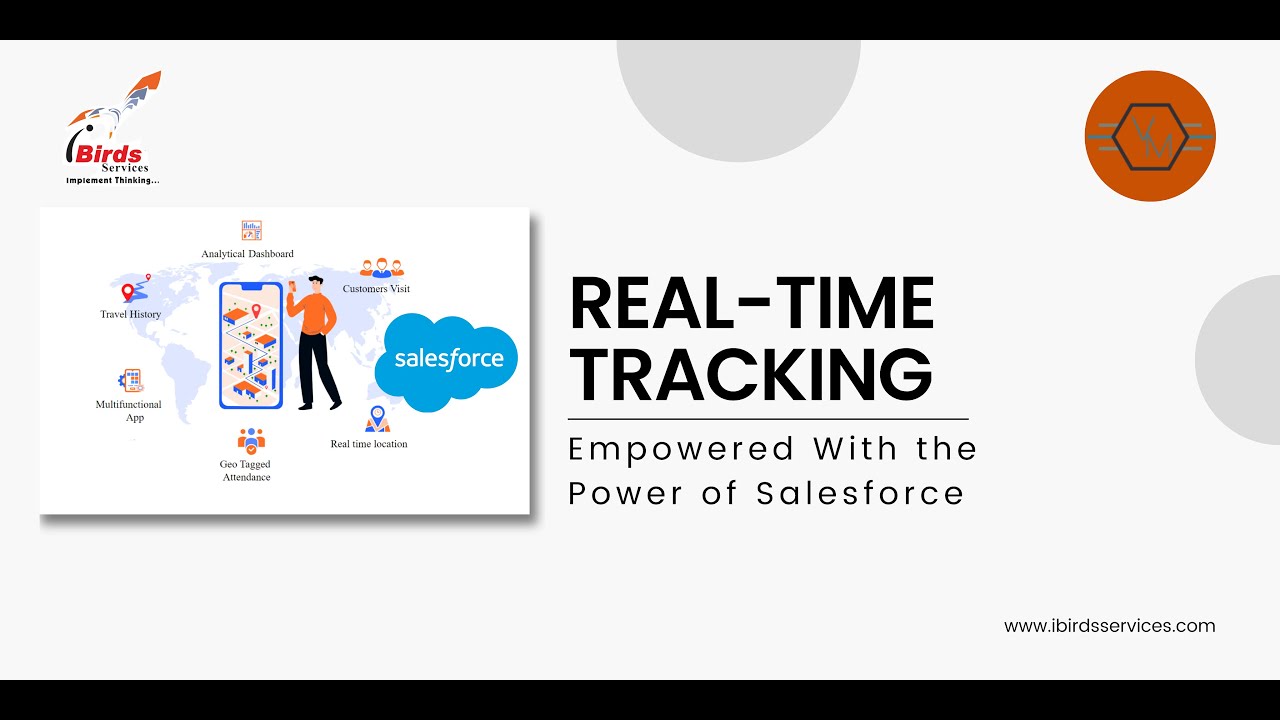 Real-Time Tracking | Salesforce Visit Manager