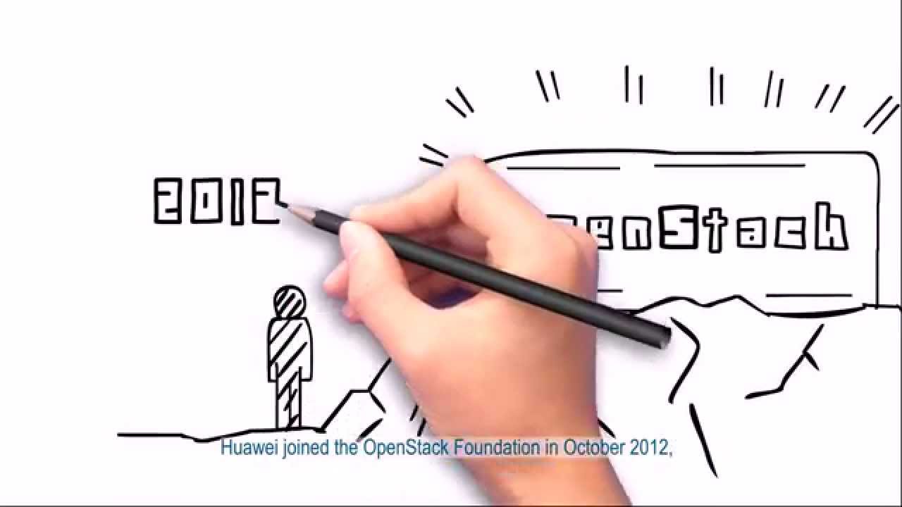 The story of Huawei and OpenStack