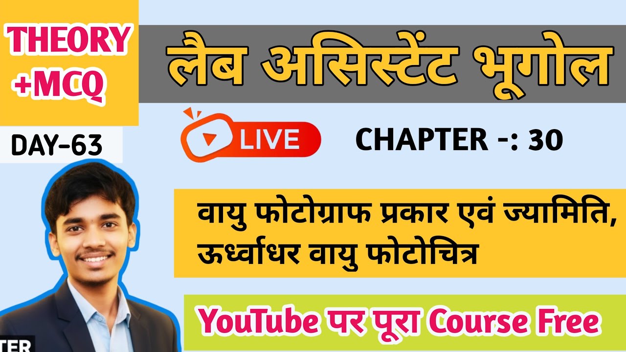 वायु फोटोग्राफः प्रकार एवं ज्यामिति । ऊर्ध्वाधर वायु फोटोचित्र | Lab Assistant Geography Class 2026