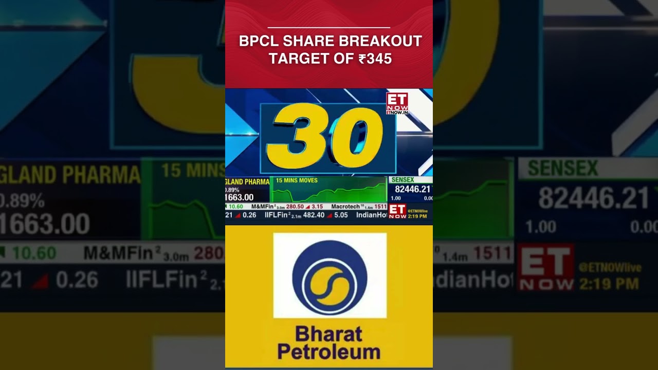 BPCL Share Price Analysis Amid Volatility In Crude Prices, Breakout Ahead?  #etnow #bpcl #shorts