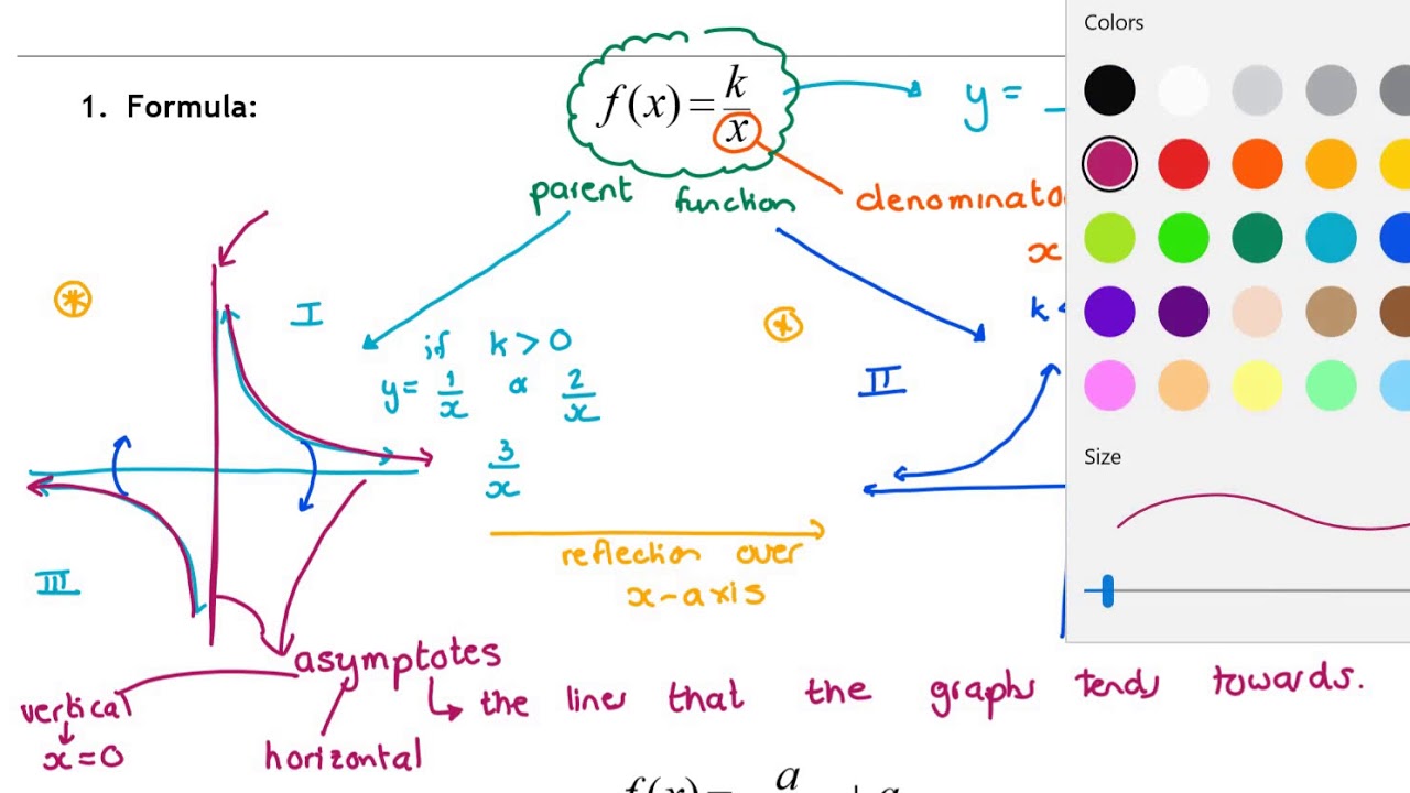 Grade 11 - Introduction to the Hyperbola