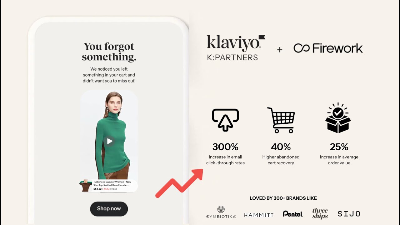 Klaviyo x Firework Integration | Shoppable Videos in Email | Best Email Marketing Tool For Shopify