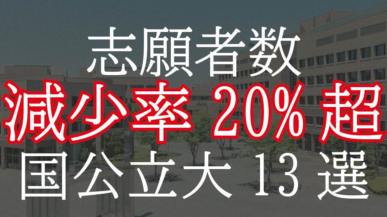 【国公立大学志願者数】2024年→2025年減少率ワースト13校
