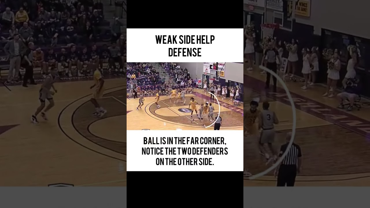 Weak Side Help Defense (Basketball)