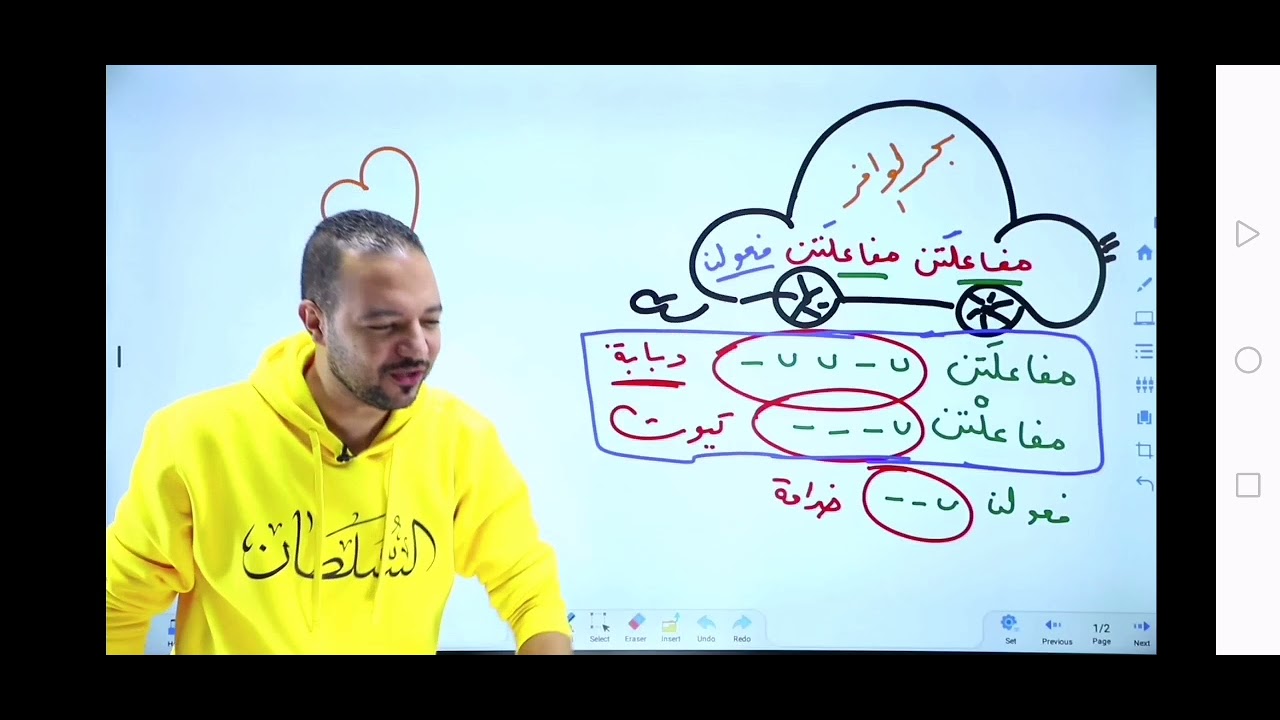 العروض الفصل الأول للاستاذ محمد محروس
