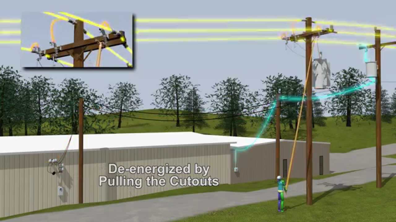Electrocution Accident Animation