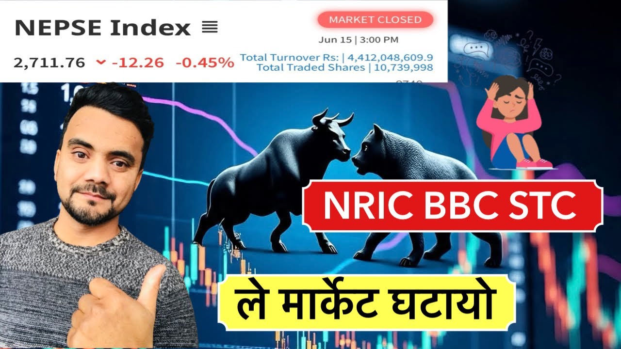 खास किन घट्यो त मार्केट ? भित्रि कुरो के छ ? NEPSE Technical Analysis by Shankalpa Dhakal ✅